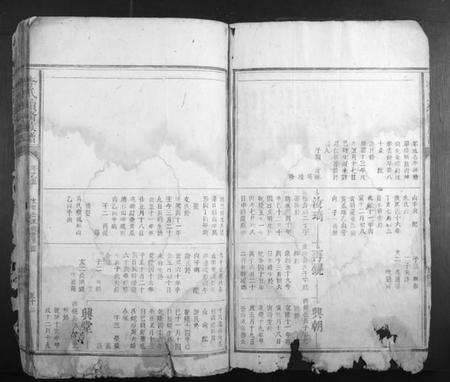 湖南李氏族谱-李氏续修族谱.pdf电子版预览图3