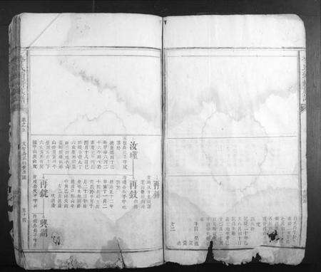 湖南李氏族谱-李氏续修族谱.pdf电子版预览图4