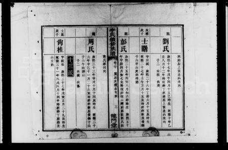 湖南李氏族谱-李氏续修族谱 [残卷].pdf电子版预览图4