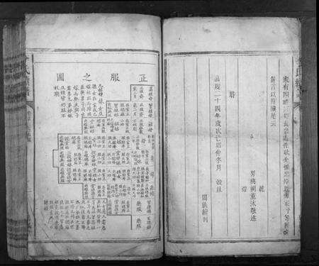 湖南李氏族谱-李氏续谱.pdf电子版预览图5