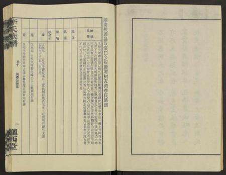 湖南李氏族谱-桃源祝庚潭李氏族谱 [11卷].pdf电子版预览图2