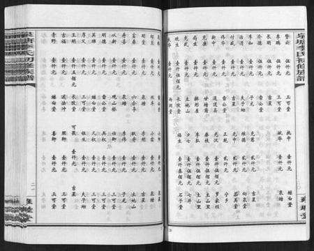 湖南李氏族谱-泉塘李氏初修族谱[53卷首1卷末1卷].pdf电子版预览图4