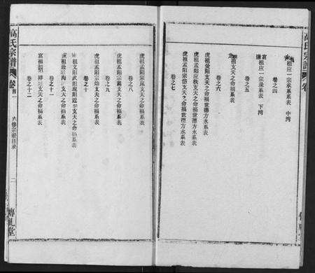 湖北高氏族谱-高氏宗谱.pdf电子版预览图3