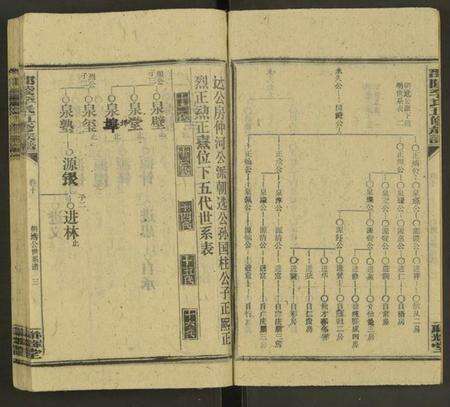 湖南李氏族谱-邵陵李氏五修族谱 [14卷].pdf电子版预览图3