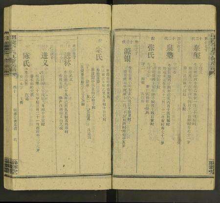 湖南李氏族谱-邵陵李氏五修族谱 [14卷].pdf电子版预览图5