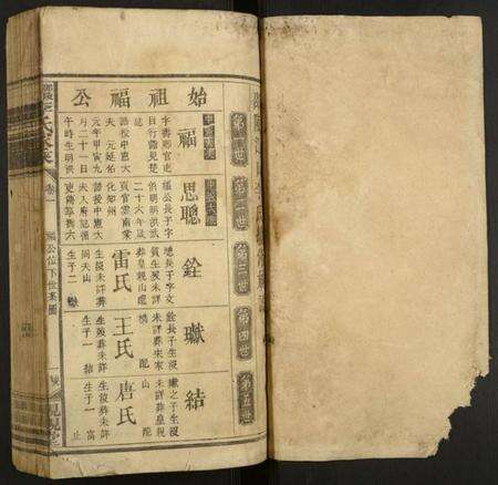 湖南李氏族谱-邵陵江口李氏家乘.pdf电子版预览图1