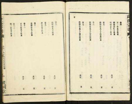 湖北高氏族谱-高氏宗谱.pdf电子版预览图5