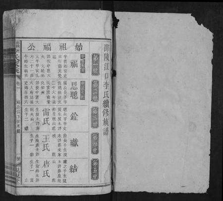 湖南李氏族谱-邵陵汉口李氏家乘.pdf电子版预览图1