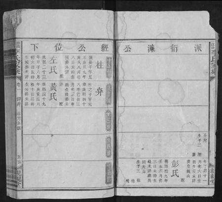 湖南李氏族谱-邵陵汉口李氏家乘.pdf电子版预览图5