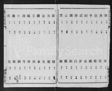 湖北高氏族谱-高氏宗谱 [22卷,含卷首].pdf电子版预览图2