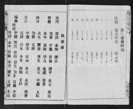 湖北高氏族谱-高氏宗谱 [22卷,含卷首].pdf电子版预览图4