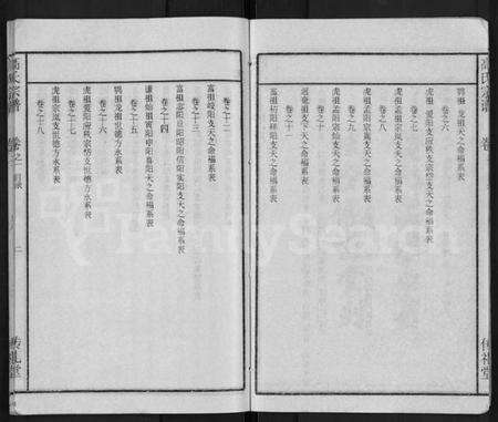 湖北高氏族谱-高氏宗谱 [31卷].pdf电子版预览图3