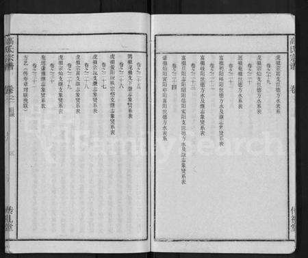 湖北高氏族谱-高氏宗谱 [31卷].pdf电子版预览图4