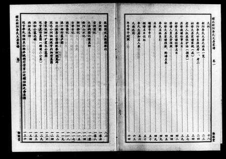 湖南李氏族谱-醴北新阳李氏大房家谱 [3卷].pdf电子版预览图4