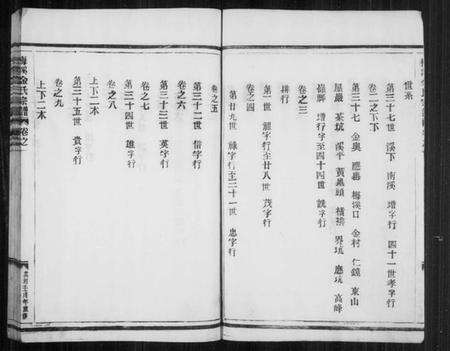 浙江金氏族谱-梅溪金氏宗谱 [14卷].pdf电子版预览图4