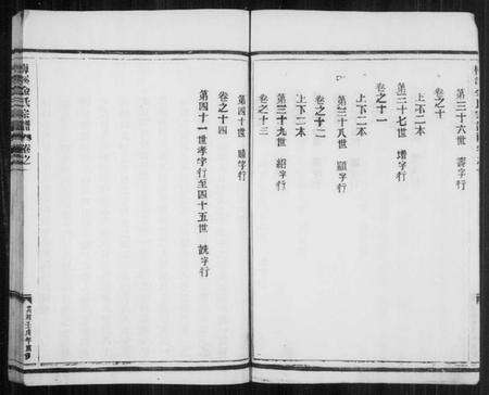 浙江金氏族谱-梅溪金氏宗谱 [14卷].pdf电子版预览图5