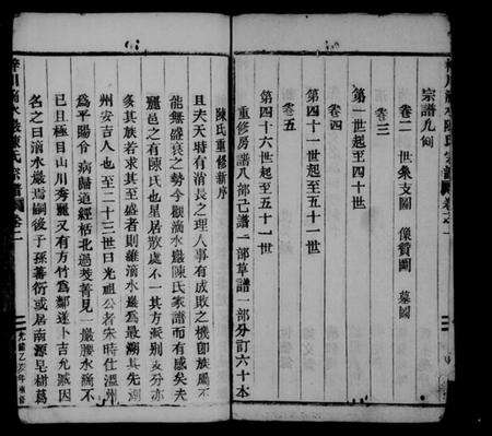 浙江陈氏族谱-梓川滴水岩陈氏宗谱 [5卷].pdf电子版预览图3