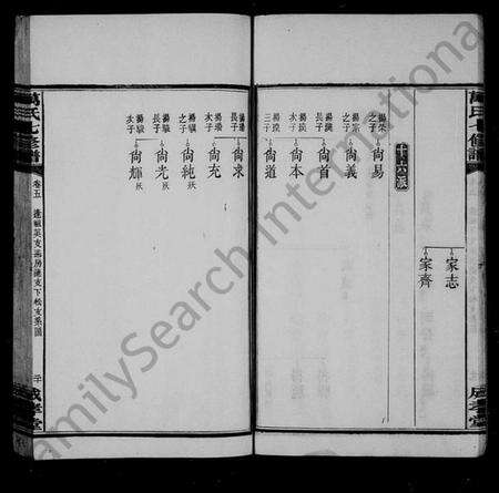 湖北高氏族谱-高氏族谱 [5卷,及卷首].pdf电子版预览图5