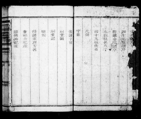 浙江陆氏族谱-枫石陆氏宗谱 [6卷].pdf电子版预览图4