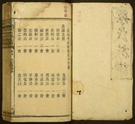 湖南梁氏族谱-三甲梁氏四修族谱.pdf电子版预览图1