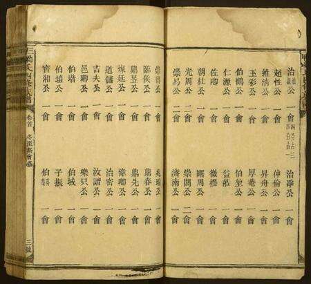 湖南梁氏族谱-三甲梁氏四修族谱.pdf电子版预览图3