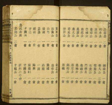 湖南梁氏族谱-三甲梁氏四修族谱.pdf电子版预览图4