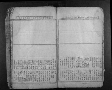 湖南梁氏族谱-梁氏族谱.pdf电子版预览图4