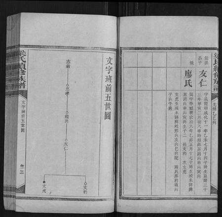 湖南梁氏族谱-梁氏续修族谱.pdf电子版预览图3