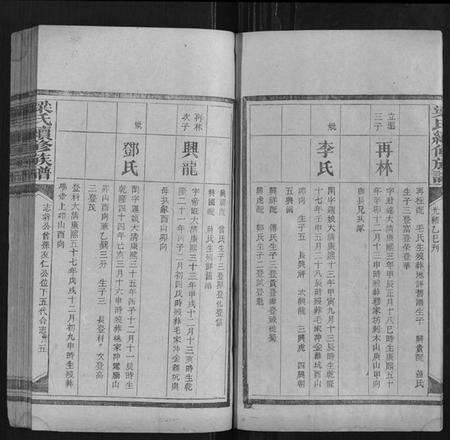 湖南梁氏族谱-梁氏续修族谱.pdf电子版预览图5