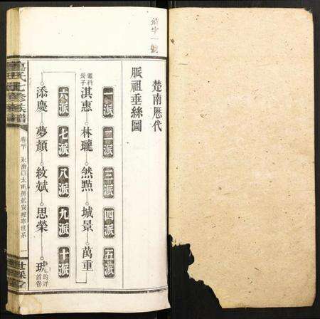 湖南廖氏族谱-廖氏七修族谱.pdf电子版预览图1