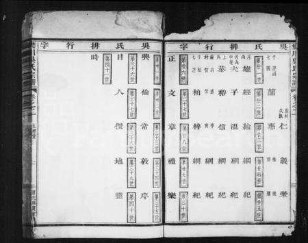 浙江吴氏族谱-樊川吴氏宗谱 [4卷].pdf电子版预览图3