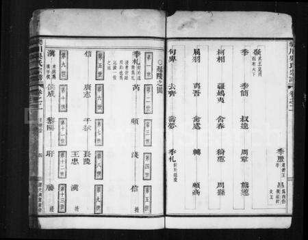 浙江吴氏族谱-樊川吴氏宗谱 [4卷].pdf电子版预览图5