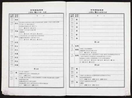 江西胡氏族谱-中华胡姓通谱湾里分谱(下卷).pdf电子版预览图5