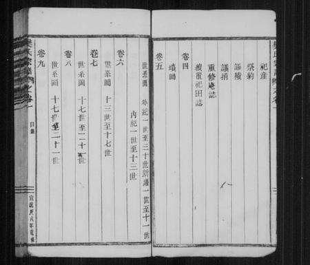 浙江樊氏族谱-樊氏宗谱 [30卷].pdf电子版预览图4