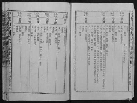 江西胡氏族谱-宁都山堂胡氏十五修族谱.pdf电子版预览图4