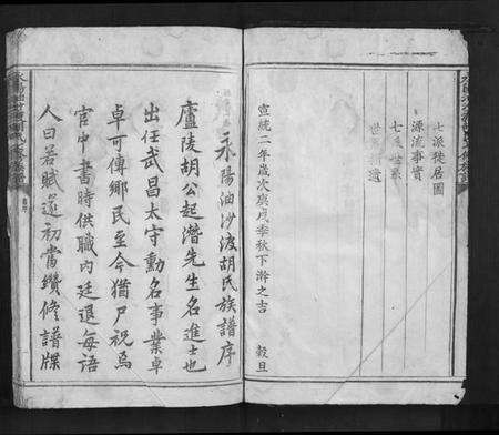 江西胡氏族谱-永阳油沙渡胡氏七修族谱[不分卷].pdf电子版预览图3