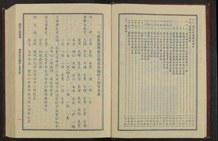 江西胡氏族谱-胡氏六修族谱 [全一册].pdf电子版预览图4