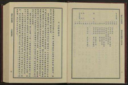 江西胡氏族谱-胡氏六修族谱 [全一册].pdf电子版预览图5