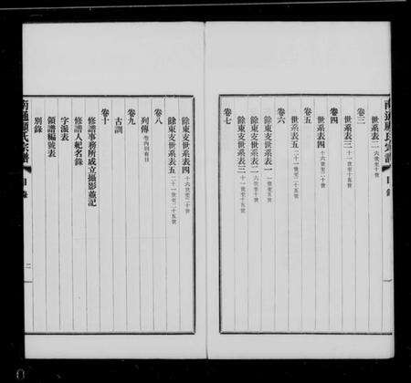 江苏顾氏族谱-南通顾氏宗谱 [10卷,首1卷].pdf电子版预览图2