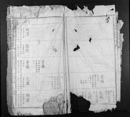 江西许氏族谱-会昌承乡许氏重修族谱.pdf电子版预览图4