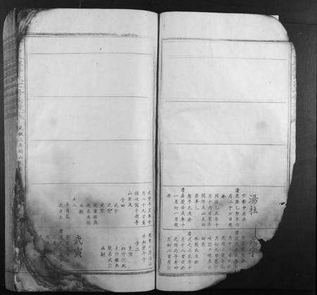 江西许氏族谱-会昌承乡许氏重修族谱.pdf电子版预览图1