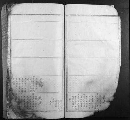 江西许氏族谱-会昌承乡许氏重修族谱.pdf电子版预览图2