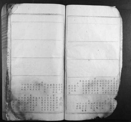 江西许氏族谱-会昌承乡许氏重修族谱.pdf电子版预览图3