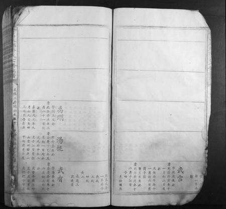 江西许氏族谱-会昌承乡许氏重修族谱.pdf电子版预览图4