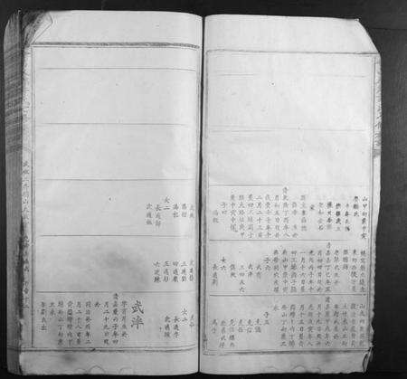 江西许氏族谱-会昌承乡许氏重修族谱.pdf电子版预览图5