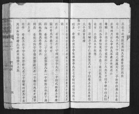 江西许氏族谱-许氏族谱.pdf电子版预览图4