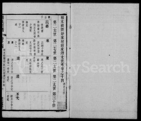 江苏顾氏族谱-顾氏宗谱[20卷].pdf电子版缩略图