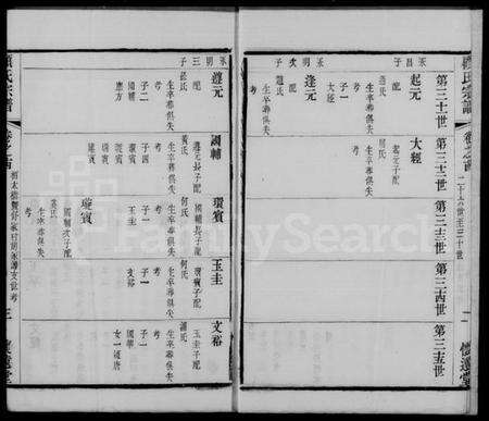 江苏顾氏族谱-顾氏宗谱[20卷].pdf电子版预览图2