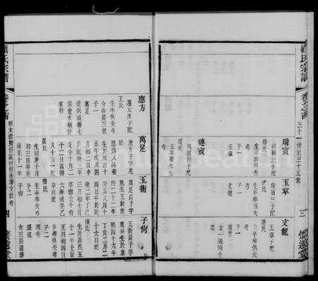 江苏顾氏族谱-顾氏宗谱[20卷].pdf电子版预览图3