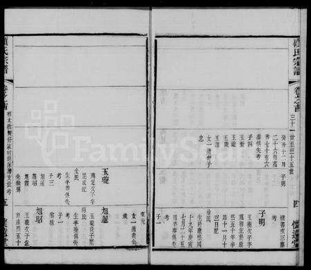 江苏顾氏族谱-顾氏宗谱[20卷].pdf电子版预览图4